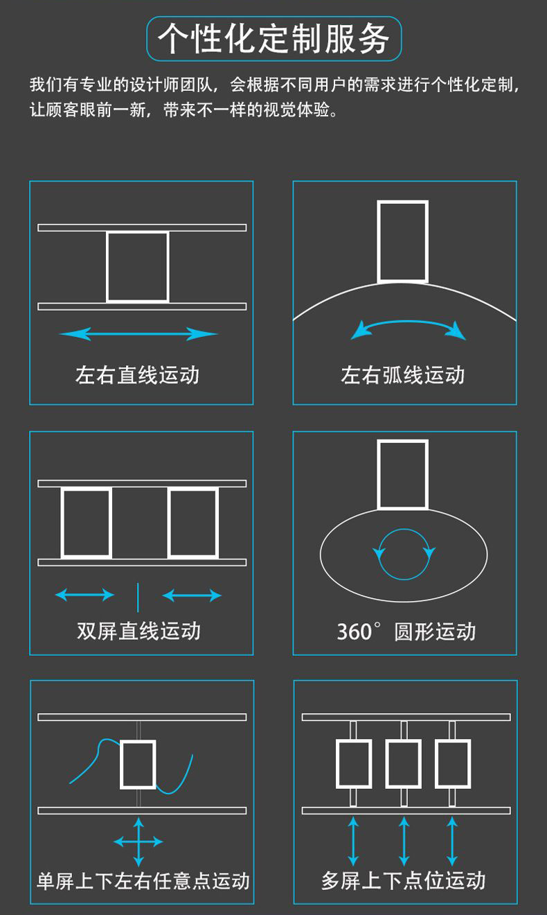 个性化定制服务